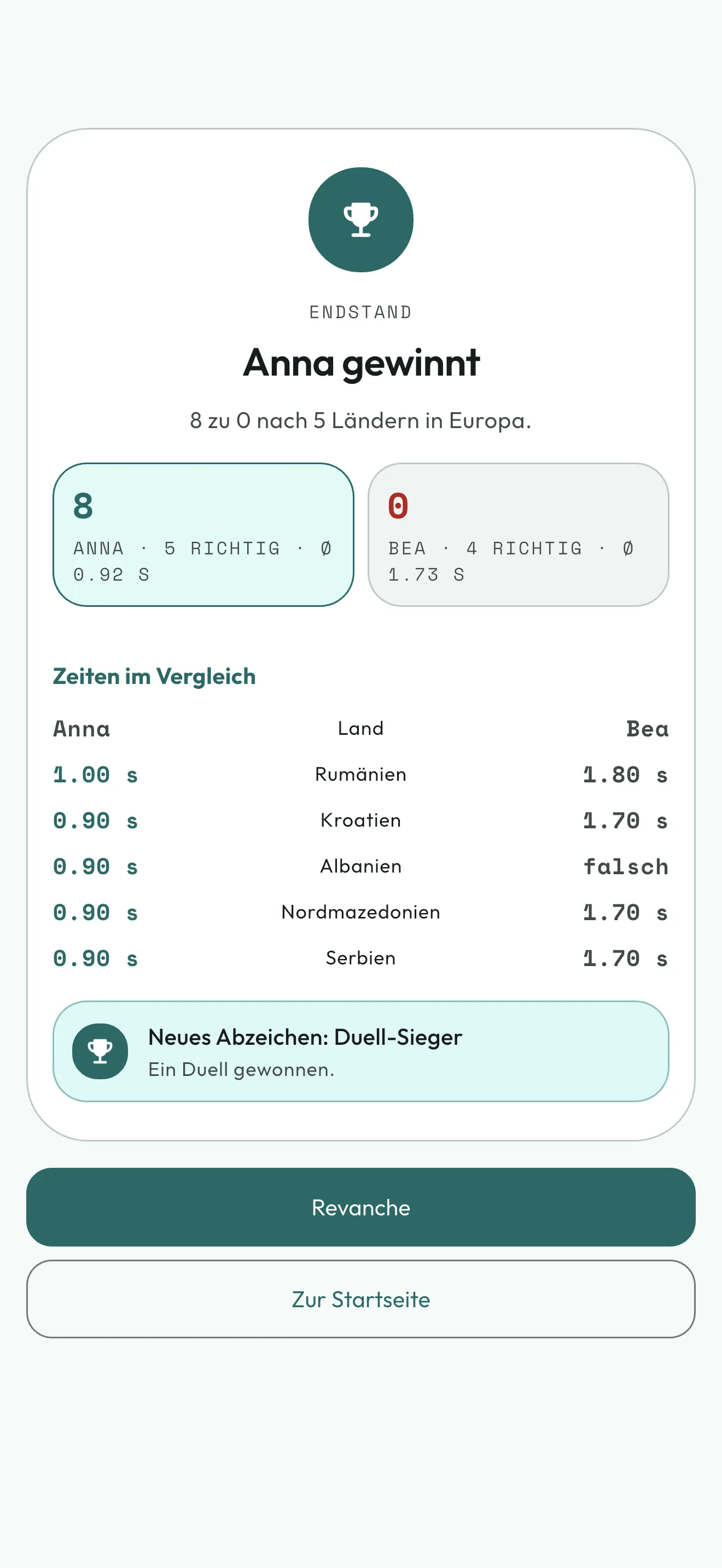 L&auml;nder Raten Screenshot 4